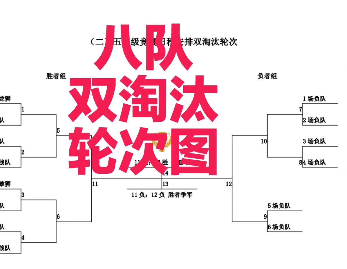 篮球力量的一周训练计划_0